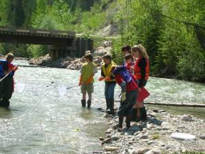 Know Your Watershed